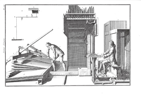 Organ Masses Fran?oisCouperin 作曲 ,Jean－BaptisteRobin Organ